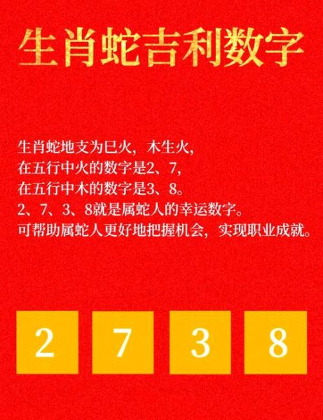 生肖属相数字图片大全（属相数字壁纸集合免费下载）