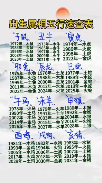 卯时出生什么生肖属相（卯时属相是什么）