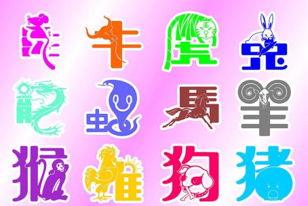 生肖属相字型(生肖属相字型是什么?)