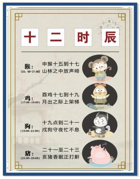 十二生肖时辰属相的解析（十二生肖时辰对应的属相是啥😺🔍）