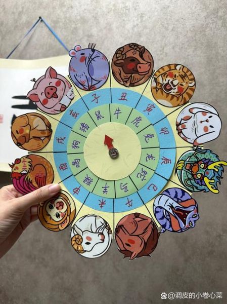 生肖属相转盘抽签（生肖属相转盘抽奖怎么做？小白也能快速上手🎡）