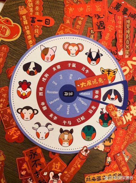 生肖属相转盘抽签(生肖属相转盘抽奖怎么做?小白也能快速上手🎡)