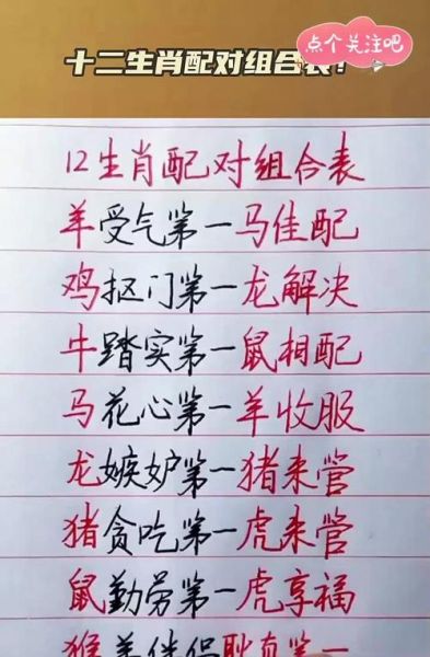 十二生肖属相相合（十二生肖属相相合速查表📝）