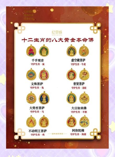 般若属什么生肖属相（般若属相是什么生肖）