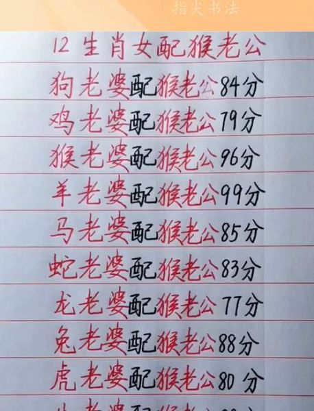 和生肖猴相配的属相（生肖猴和什么生肖最配）