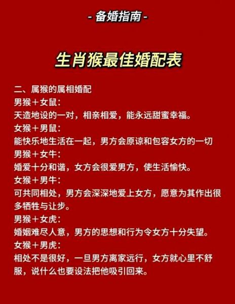 和生肖猴相配的属相（生肖猴和什么生肖最配）