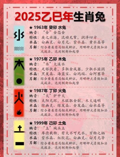 属相运势解释生肖兔女生（生肖兔女生今年运势好吗）