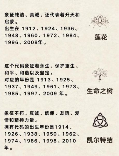 外国有属相生肖吗（外国有属相吗？全球生肖大起底）