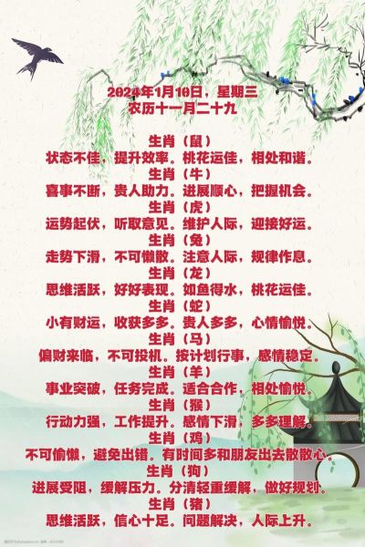 新生肖有哪些属相（新生肖有哪些属相2024版查询）