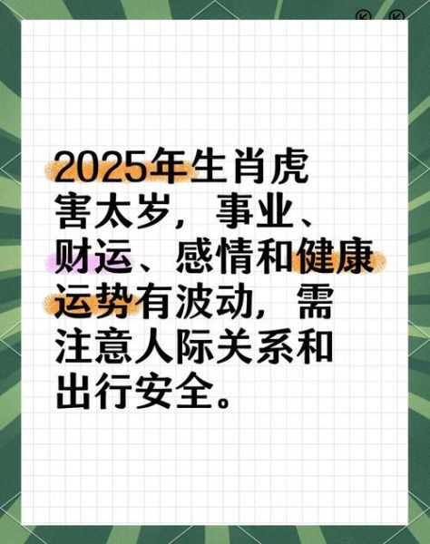 1998什么生肖属相（1998属什么生肖？属老虎，速查速通！）