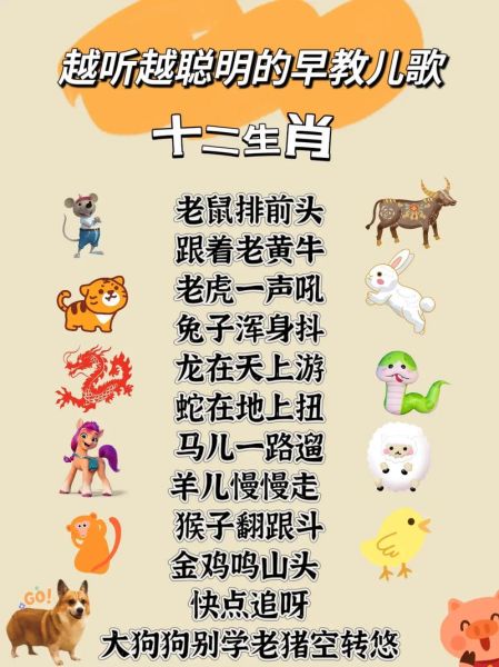 三大诸侯是哪个生肖属相（三大诸侯指什么生肖属相🐭🐰🐲）