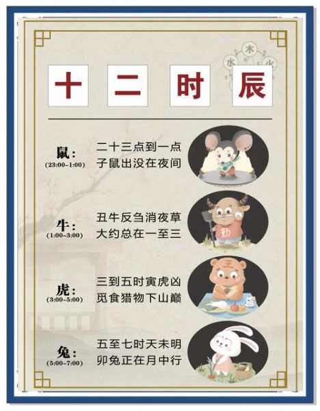 今日生肖时辰对应的属相（今日生肖时辰对照表小白速查指南）