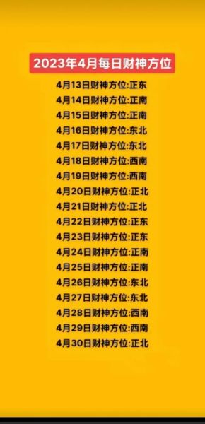 生肖属相财神（生肖属相财神方位查询）