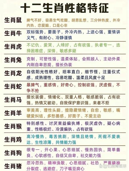 士官的生肖属什么属相（士官的生肖属相解析）