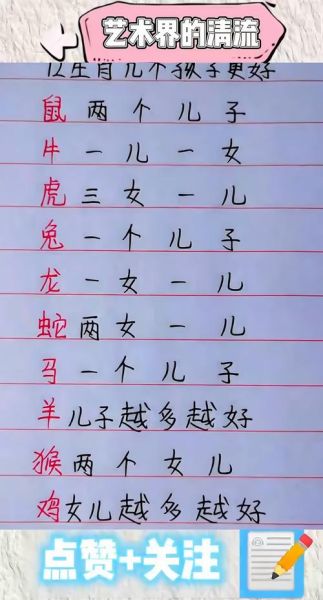 十二生肖属相儿子（十二生肖看子女性格准吗）