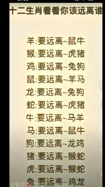 十二生肖属相情话（属鼠生肖情话怎么说最撩）