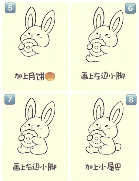 生肖兔的属相画（生肖兔的属相画简笔画教程）