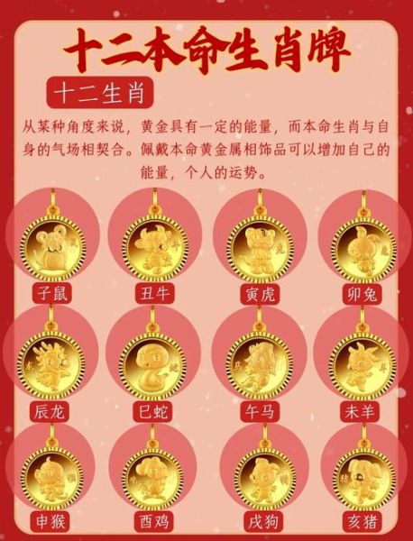 属相表十二生肖牌（完整版属相表+生肖牌玩法图解✨）