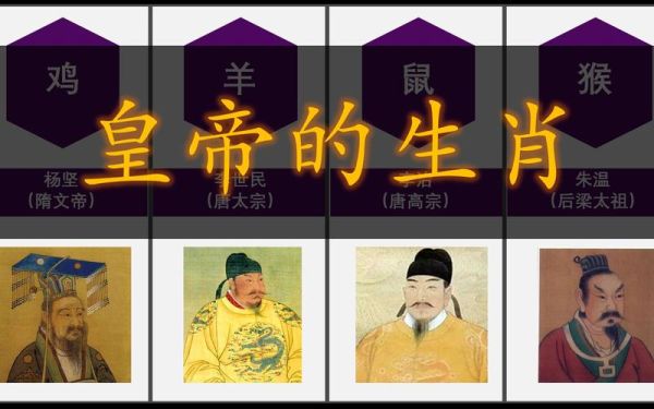 中国帝王生肖属相排名