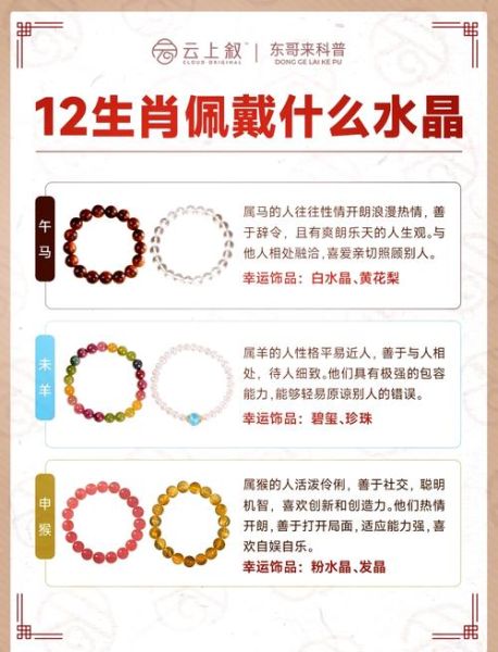 1953年什么生肖属相（1953年属什么生肖？一文看懂）