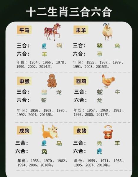 中国有生肖属相（中国有生肖属相吗）