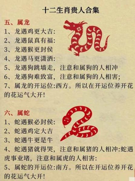 怎么知道朋友的生肖属相