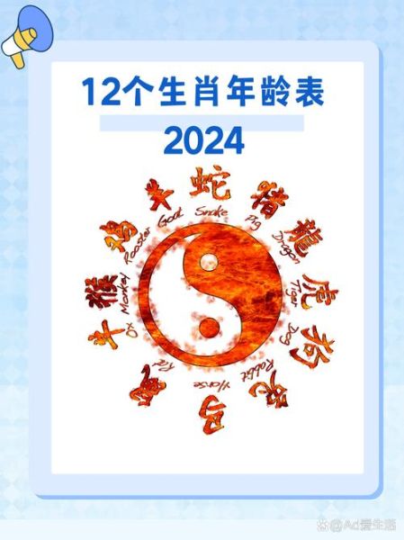 1985什么生肖属相（1985属什么生肖）