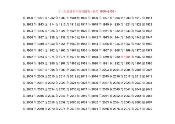 唐彬属什么生肖属相