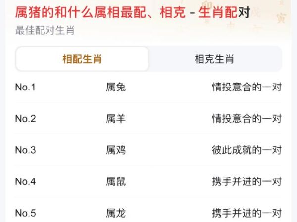 曹休属什么生肖属相