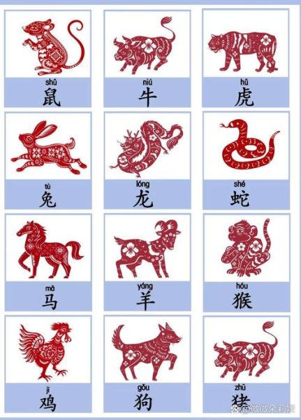 1942生肖属相(1942年属什么生肖?一看秒懂)