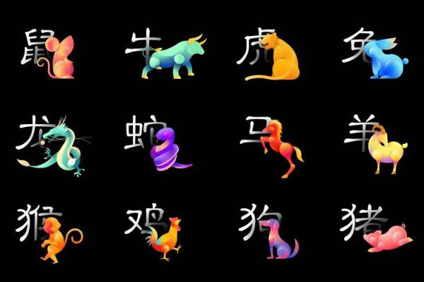 2027属相是什么生肖（2027年属什么生肖 🧧）