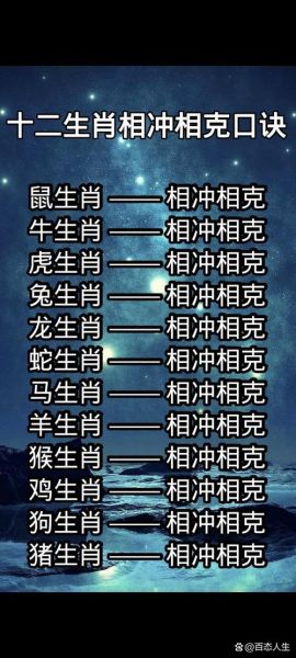 买房的生肖属相（买房生肖属相禁忌表）