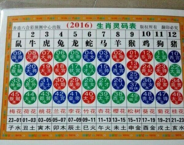 23年40岁属什么生肖属相(40岁属什么生肖属相2023年查询)